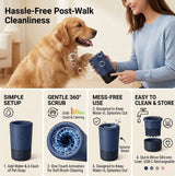Automatic Paw Cleaner - 360° Rechargeable Pet Foot Washer